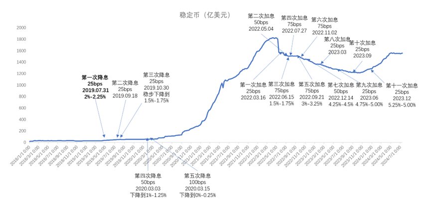 多空分歧严重时刻 如何找到最优选？